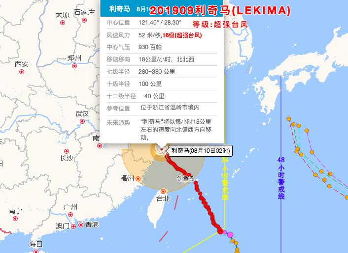 利奇马台风温岭城南镇登陆时间,利奇马温岭登陆时风力