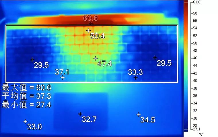 游戏本配置基础知识,1万块以内的高配置游戏本