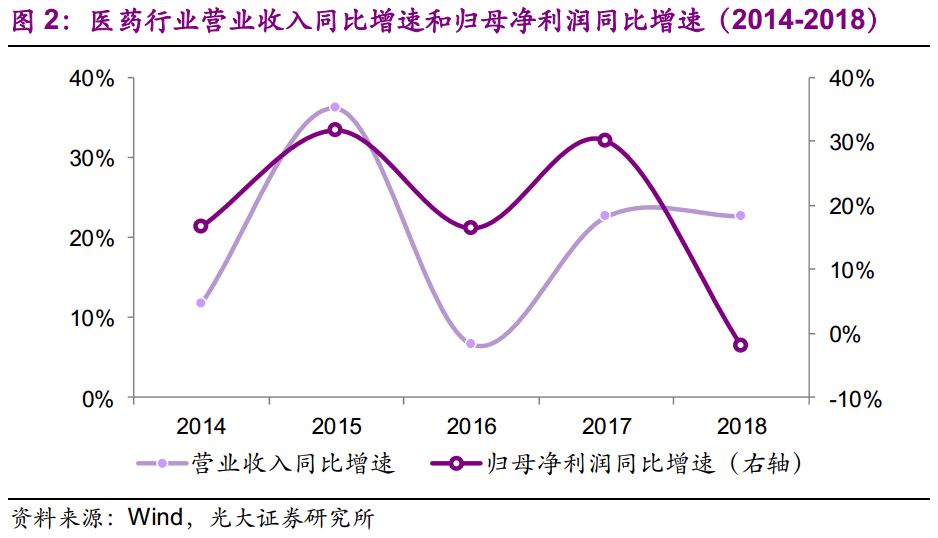 光大固收转债回落,光大固收转债打新