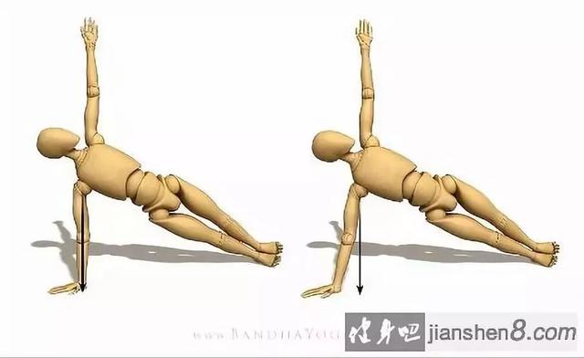 平板支撑可以练腹直肌吗,平板支撑每天练多久合适