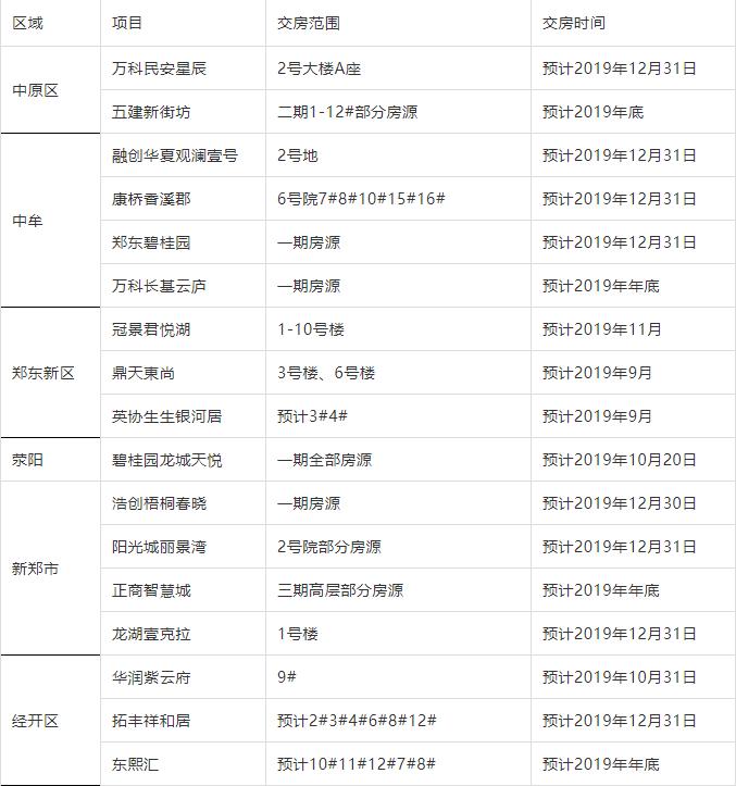 「奇葩」4000万购房款失踪，开发商将购房者告上法院