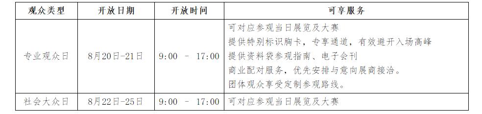 2018世界机器人大会在哪里,世界机器人大会2022什么时候开幕