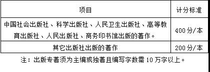 长治和平医院公开招聘,长治医学院附属和平医院官网招聘