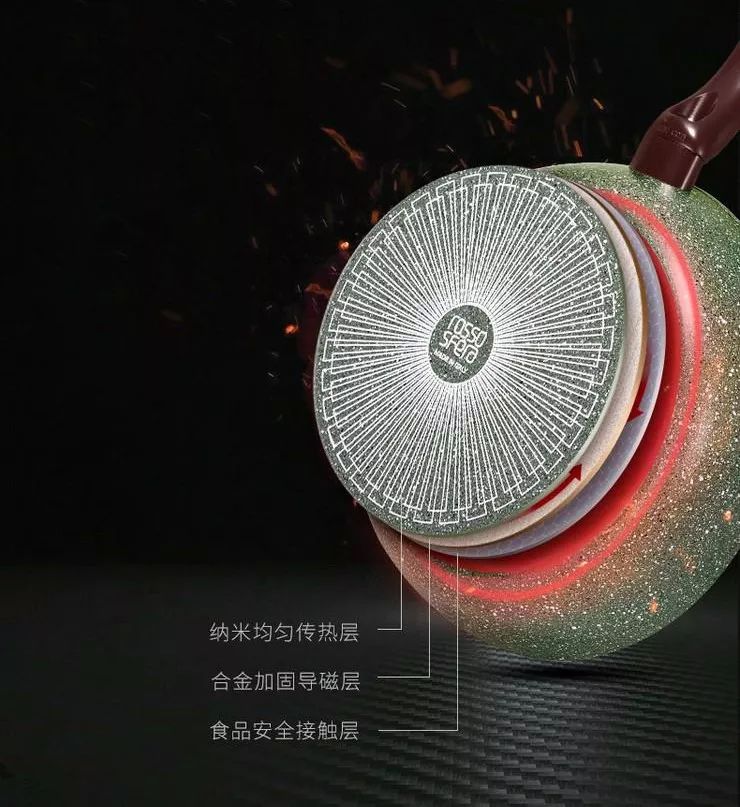 涂层不粘锅怎么开锅养锅,不粘锅的养锅方法