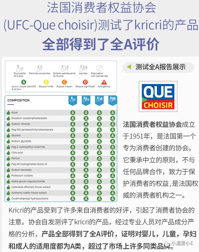 刚需团！痘痘、黑头、防晒清洗都不怕，让我们一起搞好娃的面子问题
