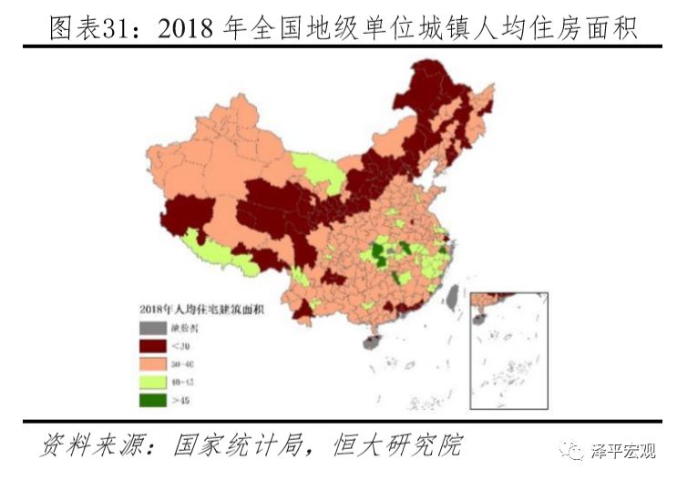中国住房存量市场,中国住房库存总量
