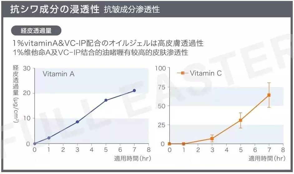 三十岁就有眉间纹法令纹怎么办,30岁法令纹眉心纹深