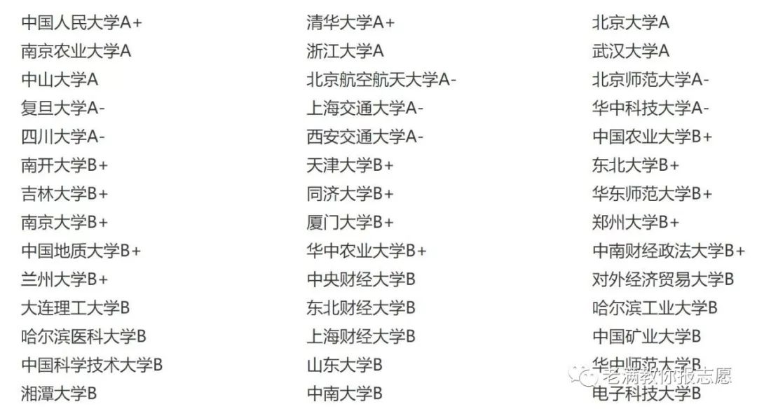 海事管理学什么,海事管理出来是做什么的