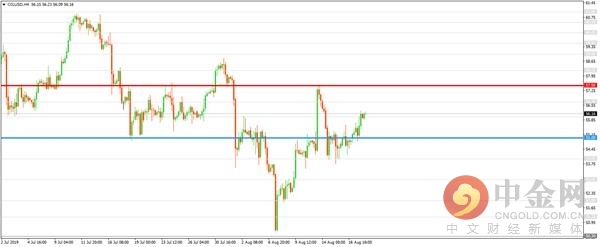 中金网0317期货日评,中金网1209期货交易日评
