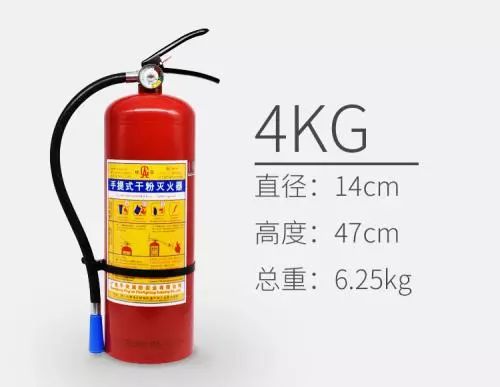 来来来，不了解灭火器的馆粉儿这边请