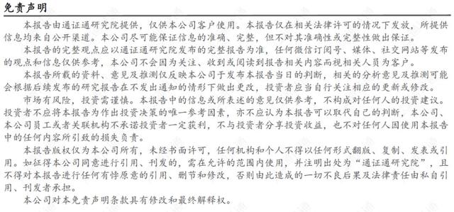 交易所补仓爆仓,爆仓后为什么还亏交易所的钱