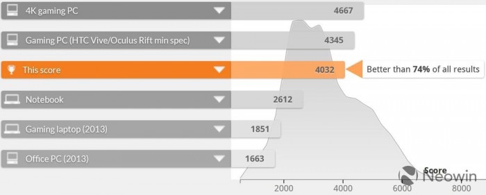戴尔xps15深度评测视频,戴尔笔记本xps15最新款
