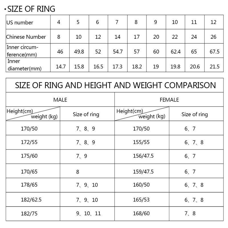joom平台如何添加尺码表,joom平台需要商标吗
