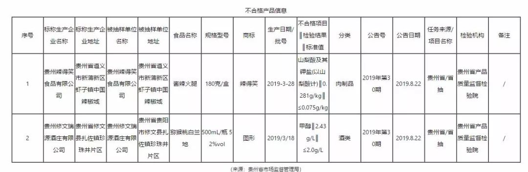 食品安全舆情是什么,食品安全舆情预警案例2024年