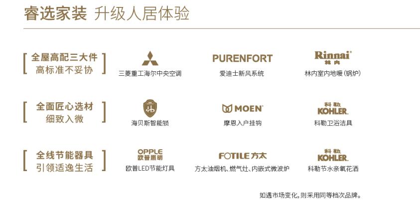 南部新城改善盘,南部新城次新楼盘