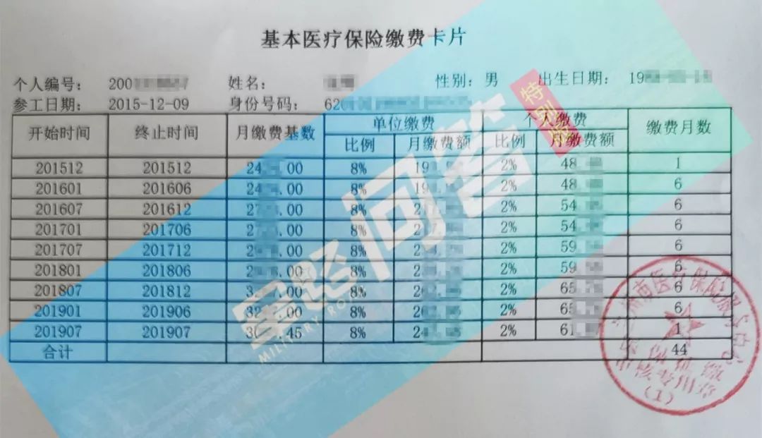 退役士兵补缴养老保险操作指南,关于退役士兵补缴社会保险的通告
