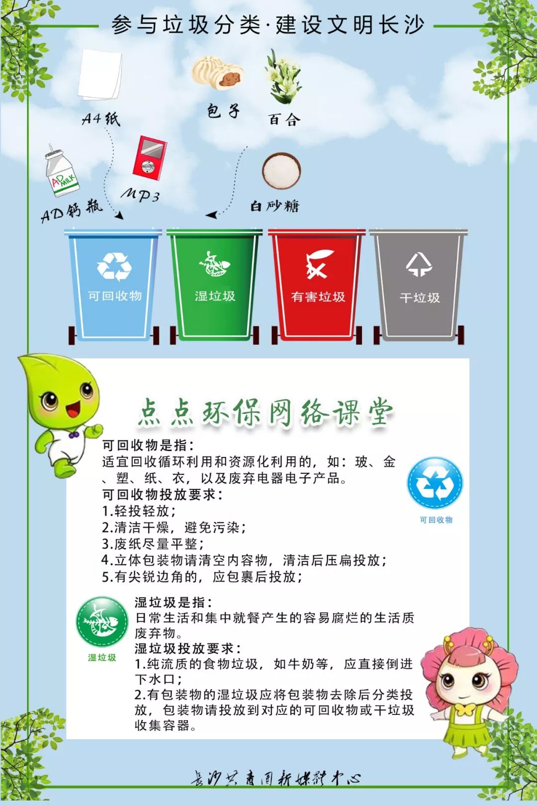 长沙大学生创业扶持项目申报,长沙市创业扶持政策