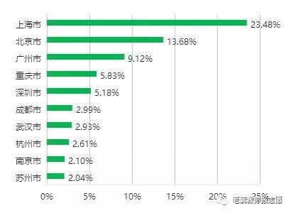 「专业解读」公共关系学，看似云里雾里，应用却很强