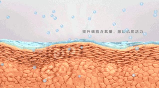 法令纹和眼纹怎么才能有效改善,法令纹贴眼贴有用吗