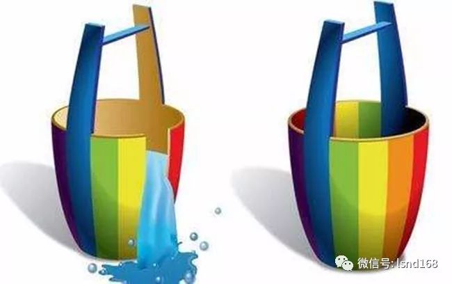 扒一扒好用的国货,扒一扒好用的国货护肤品