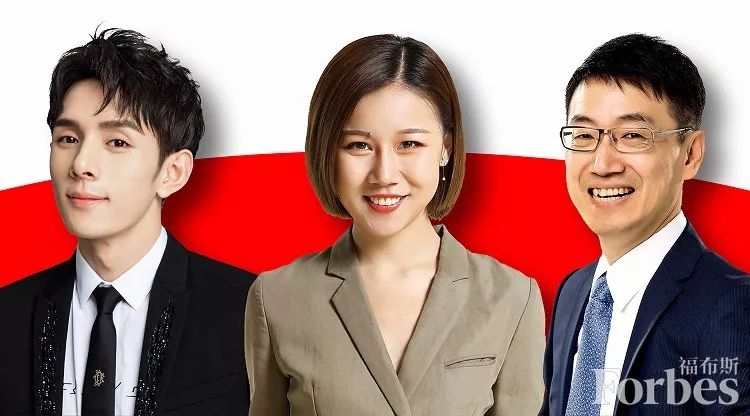 中国50位青年领袖,50位商业领袖排名