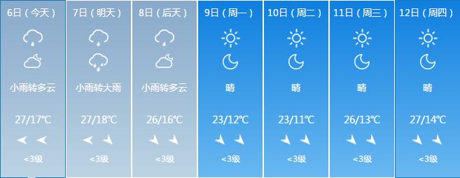 吉林台风玲玲,吉林台风最近走向