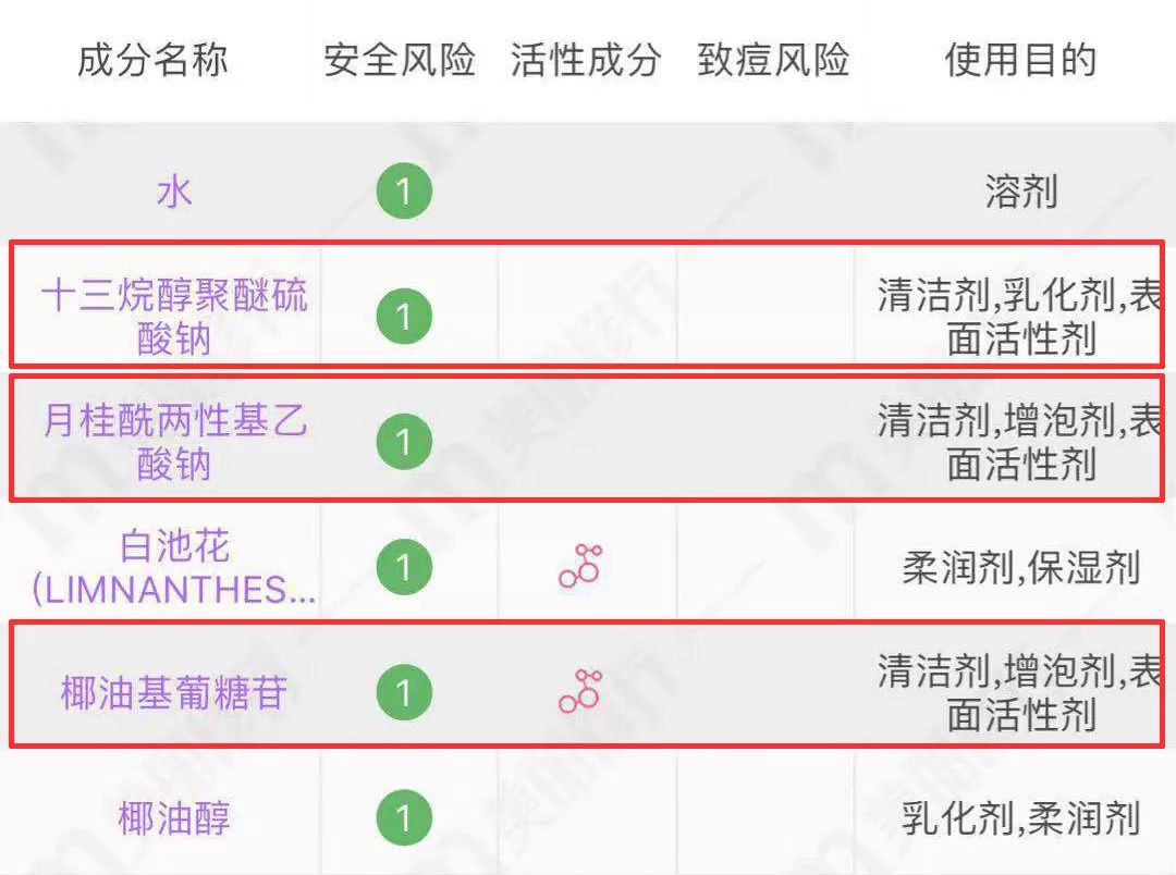 好物氨基酸洗面奶,好物推荐爆款洗面奶