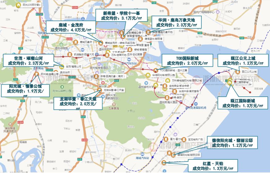 温州房价巅峰时刻,房价被炒房团严重热炒的城市