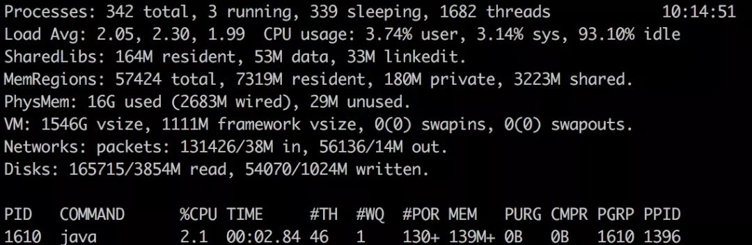 springboot增加公告描述,springboot免费送源码