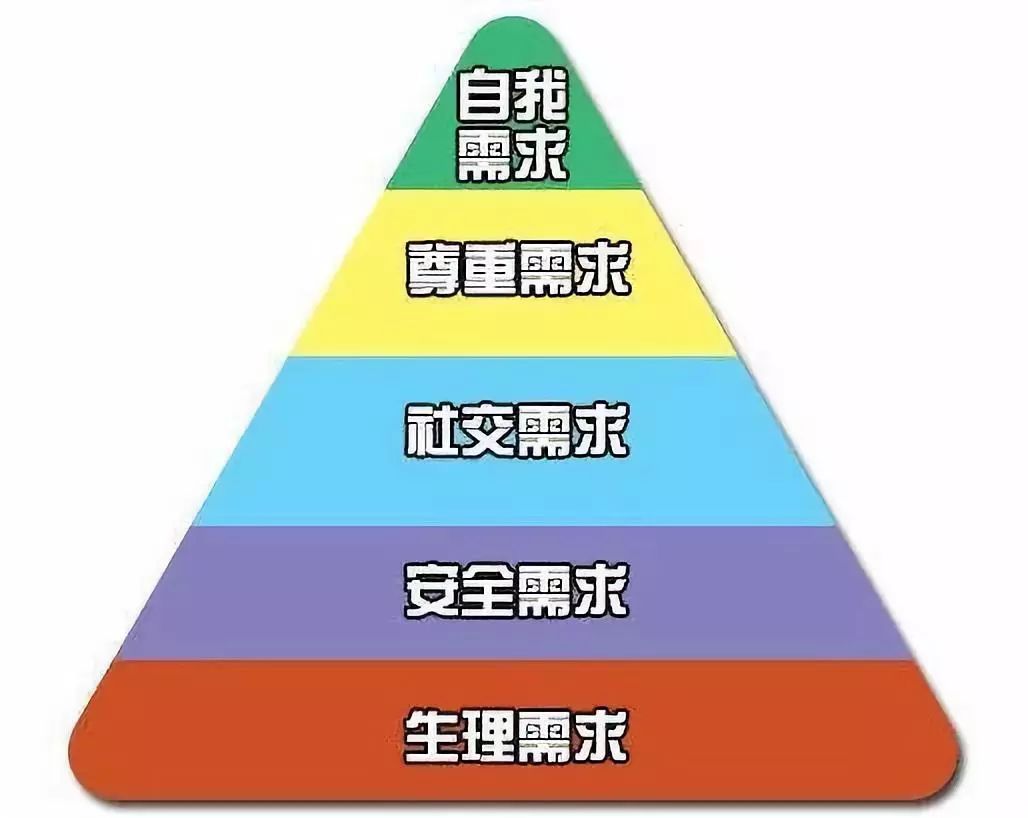 每周都有一天不睡觉会怎么样,每月有几天就不瞌睡