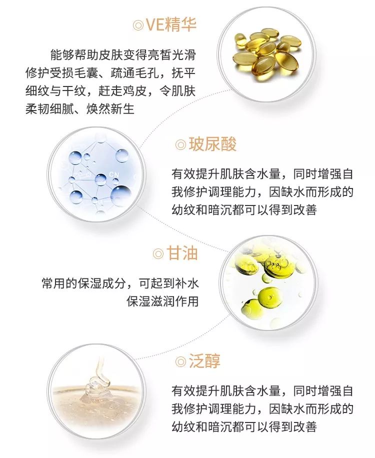 12星座护肤品推荐系列,12星座的护肤品