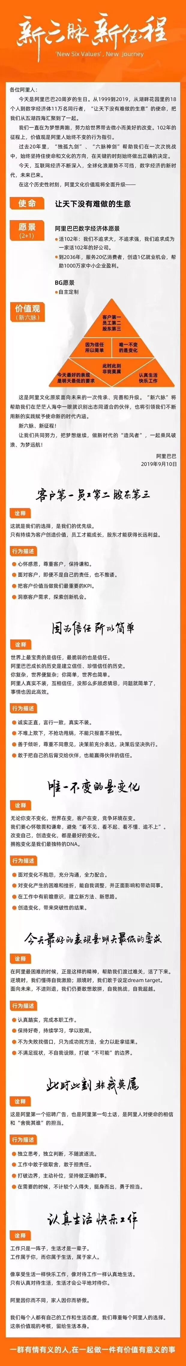 从极客到怪杰:马云熔炼的20年