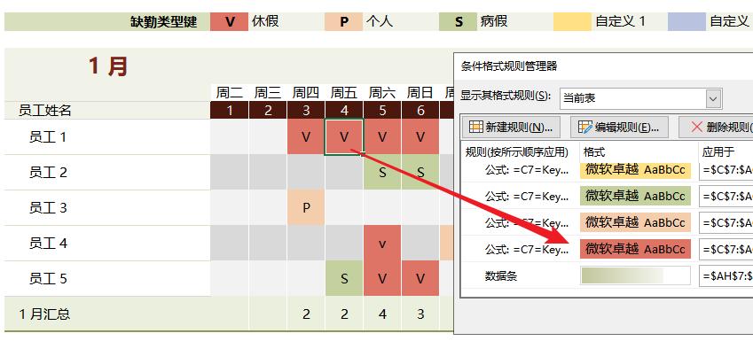 最简单员工考勤表模板制作方法,员工考勤模板图片