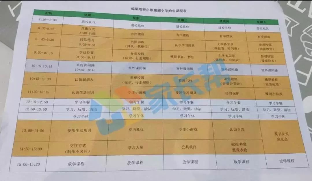 成都各区新投入使用小学大PK，到底谁才是成都新晋网红学校？（内含划片范围）