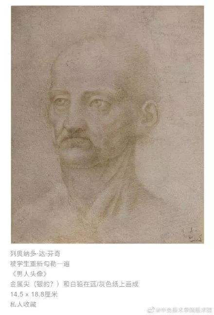 这个画展，是意大利假画的中国巡骗展？