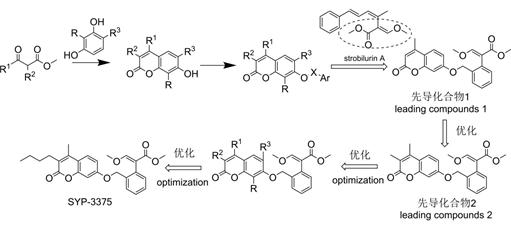 目前最先进杀菌剂,中国农用杀菌剂