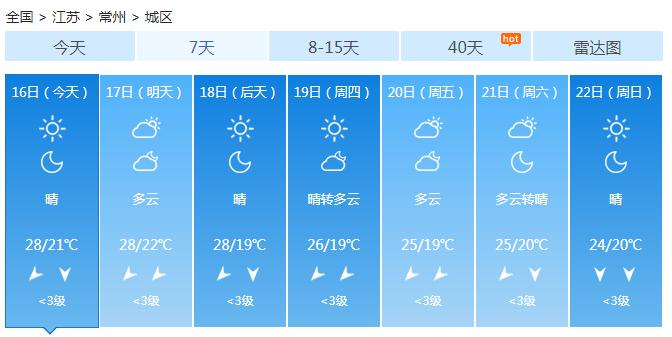 常州冷空气最新消息,江苏将迎强冷空气常州天气