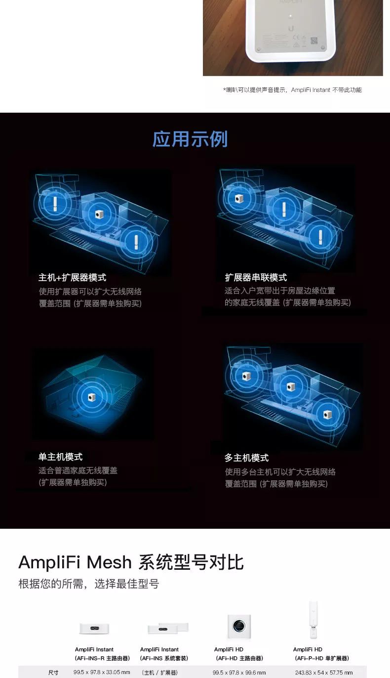 ubnt全千兆双频无线路由器,无线路由器ubnt