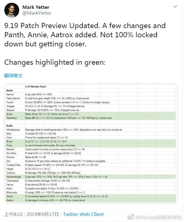 「PentaQDaily」9.17——拳头即将发售英雄联盟背景故事百科全书；2019年全明星赛具体信息公布