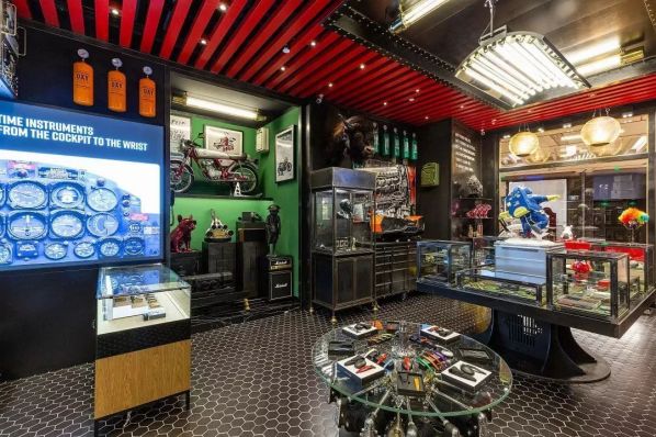 购物中心利润排行榜,购物中心运营看哪些数据