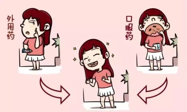 战痘知识科普,老铁医言三招教你科学战痘