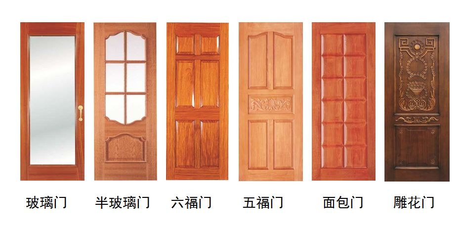 木门的选择与安装,木门套门安装详细过程
