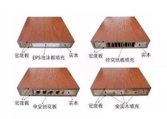 木门基础知识大全集,木门套门安装详细过程