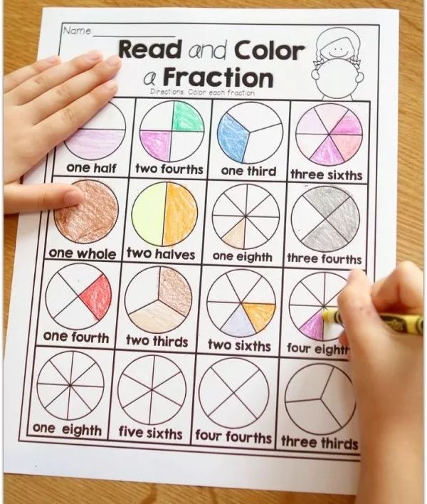 为了学习这个数学概念，美国老师把乐高、比萨带进课堂