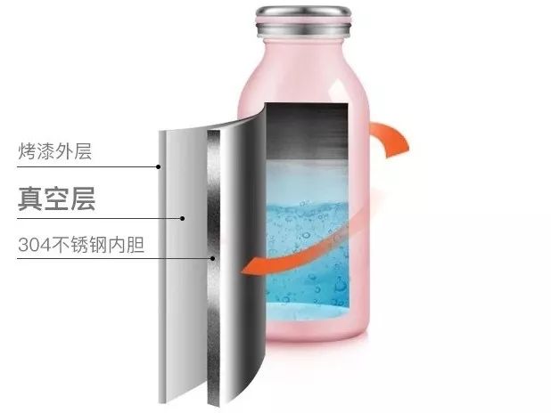 火爆日韩的冰杯,可爱潮流韩版牛奶杯