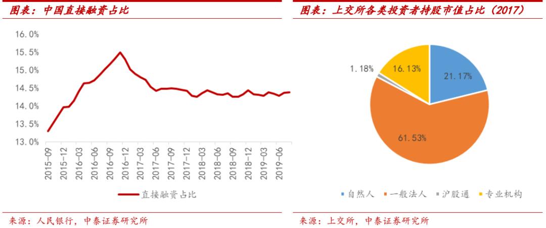 关于银行理财子公司管理新规影响,理财子公司净资监管标准