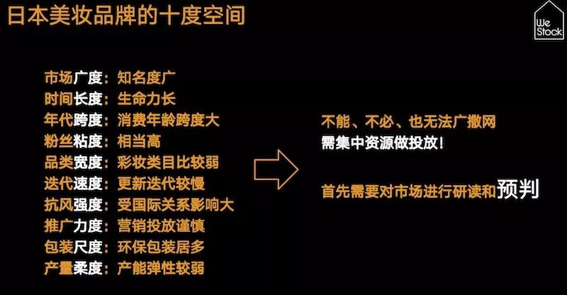 日妆中国妆,日妆在中国的地位