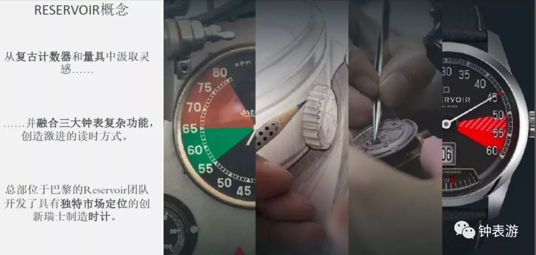 超酷高性价比小众品牌Reservoir锐速表明天进入中国，邀你来看表