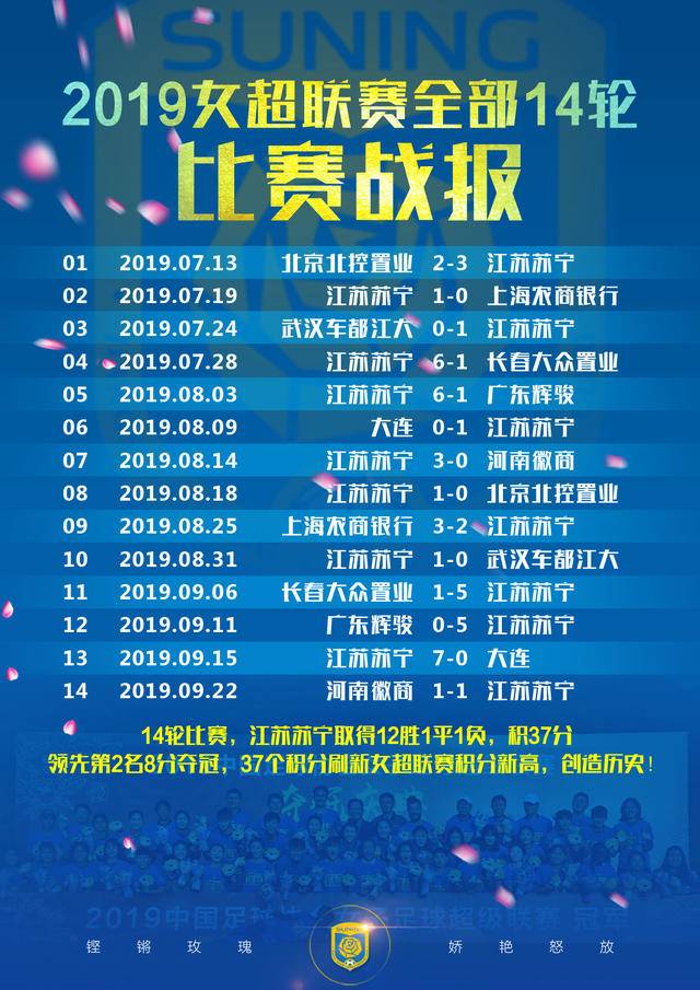 彭诗梦为什么没入女足集训名单,中国女足门将彭诗梦