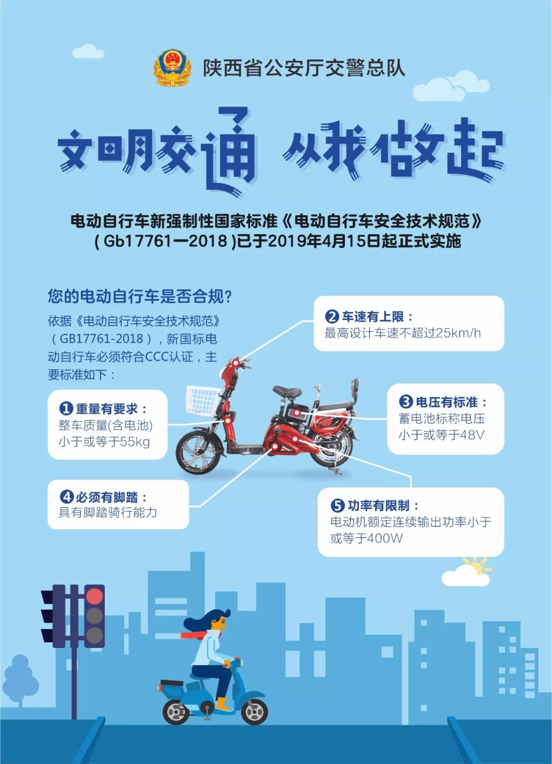 陕西省电动自行车网上自助挂牌,陕西省电动自行车挂牌app